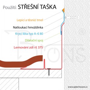 Lemování zdí rš 375 stříbrná - obr. 3